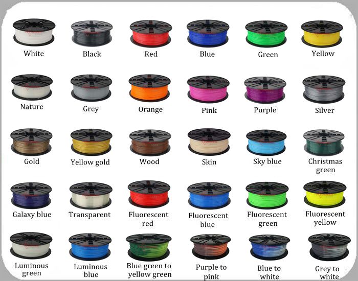 ABS Filament WhiteProducts Manufacturer of 3D printer filament, PLA